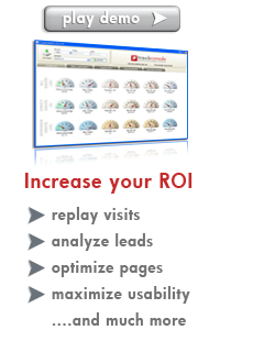 web analytics software demo